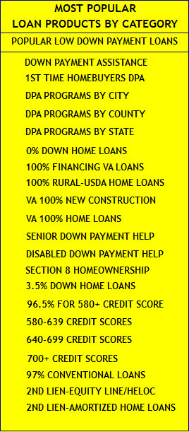 loan_giant_mortgages_home_loans_money001053.jpg